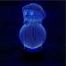 3D светильник Снеговик оптом