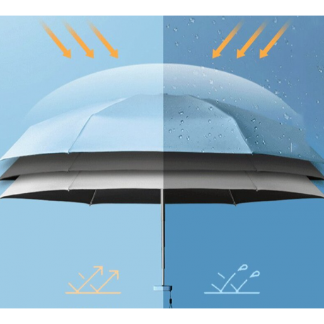 Карманный мини - зонт UV UPF 50+ полуавтомат, 2 сложения  оптом-13