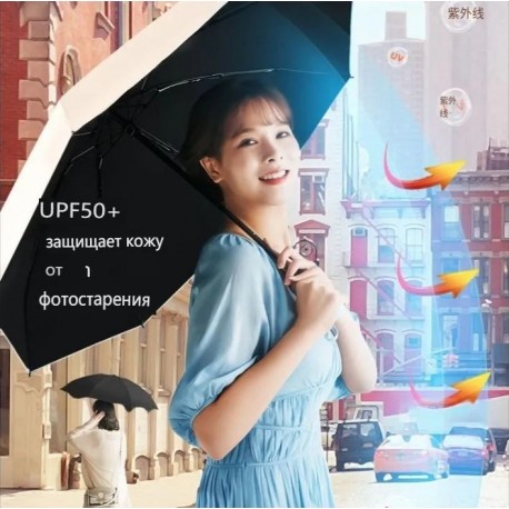 Компактный мини-зонт в стильном футляре UPF50+  оптом-14