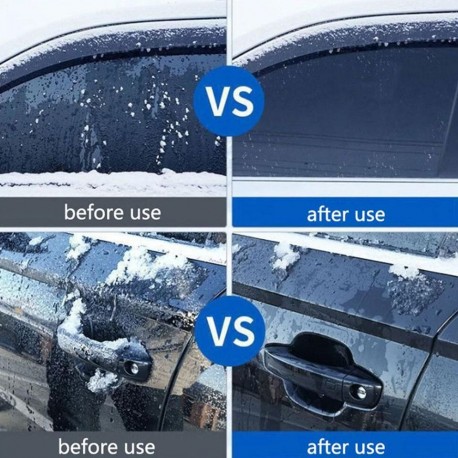 Спрей-размораживатель антилед Duer Snow Melting and De-icing Agent для стекол 450 мл оптом-3