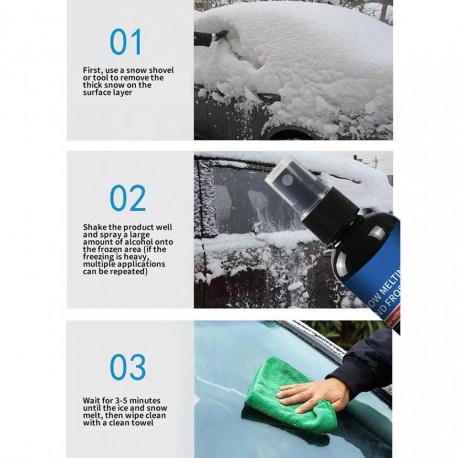 Спрей-размораживатель антилед Duer Snow Melting and De-icing Agent для стекол 450 мл оптом-2