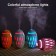 Автомобильный Увлажнитель Воздуха Olive Humidifier масляный диффузор LED холодный туман 320 мл  оптом