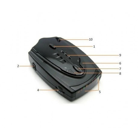 Автомобильный Радар-Детектор STR525+ с антилазером на 360 градусов  оптом-4