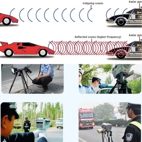 Автомобильный Радар-Детектор STR525+ с антилазером на 360 градусов  оптом-7