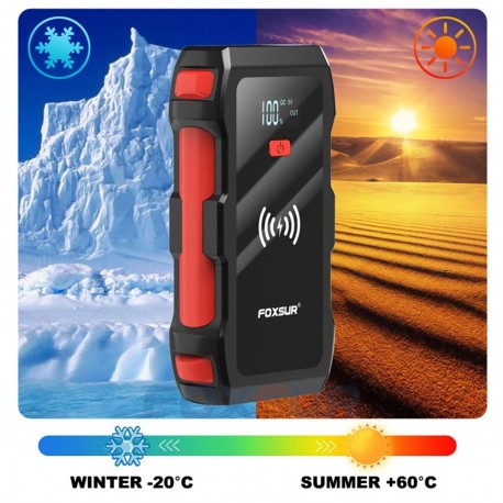 Пусковое зарядное устройство для автомобиля автостарт 69800 mAh с беспроводной зарядкой  оптом-5