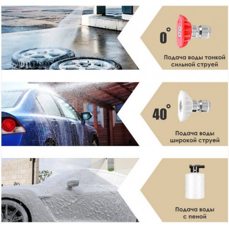 Автомобильная портативная мойка высокого давления на аккумуляторе  оптом-5