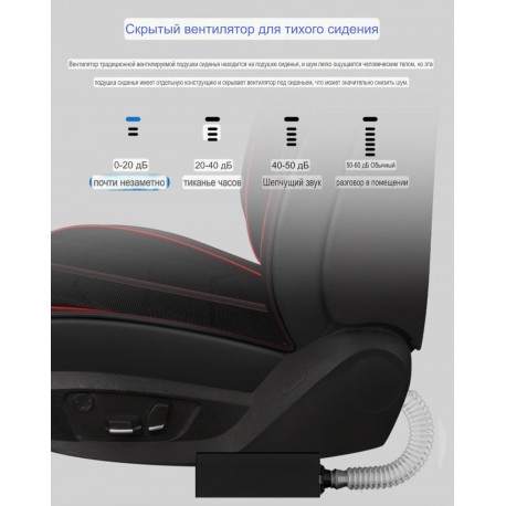 Охлаждающая накидка на сиденье автомобиля, с вентиляцией-8
