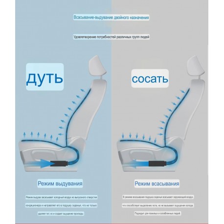 Охлаждающая накидка на сиденье автомобиля, с вентиляцией-11