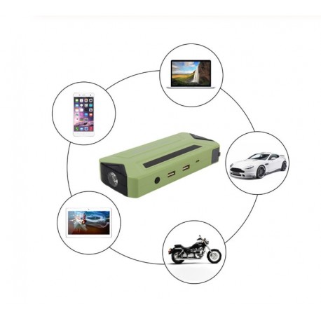 Пуско-зарядное устройство Jump Starter 10 000 мАч  оптом-2