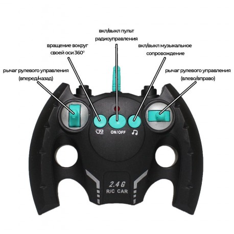 Трюковая Машина-перевертыш Stunt Roll Tornado  оптом-3