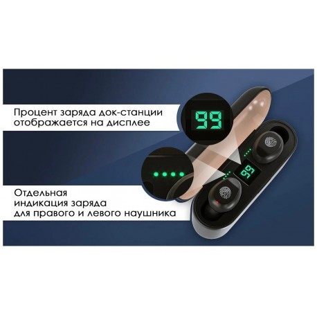 Беспроводные наушники-вкладыши F9 Tws Bluetooth  оптом-5