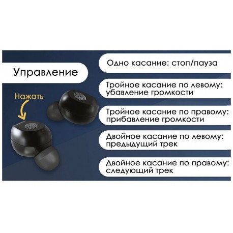 Беспроводные наушники-вкладыши F9 Tws Bluetooth  оптом-8