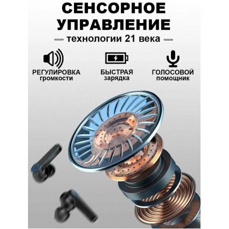 Беспроводные TWS наушники Bluetooth M19 с кейсом Power Bank  оптом-3