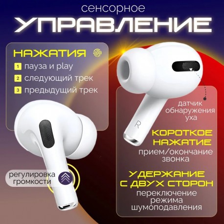 Наушники беспроводные HABBARMERS MQD83CH/A AirPods Pro 2 с сенсорным экраном ANC/ENC  оптом-4