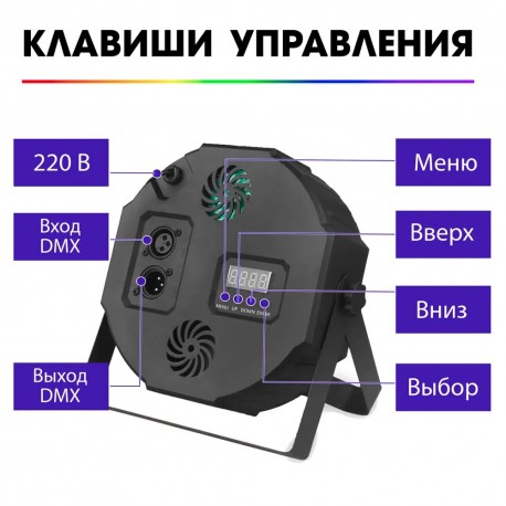 LED Диско прожектор для сцены Par RGBW DMX 512, 36 светодиодов  оптом-3