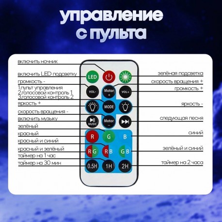Ночник-проектор детский лазерный, Bluetooth колонка и MP3 плеер, с пультом  оптом-9