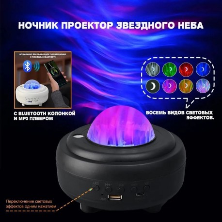 Проектор-Ночник Северное сияние Лунные огни с Bluetooth колонкой и MP3 плеером  оптом-6