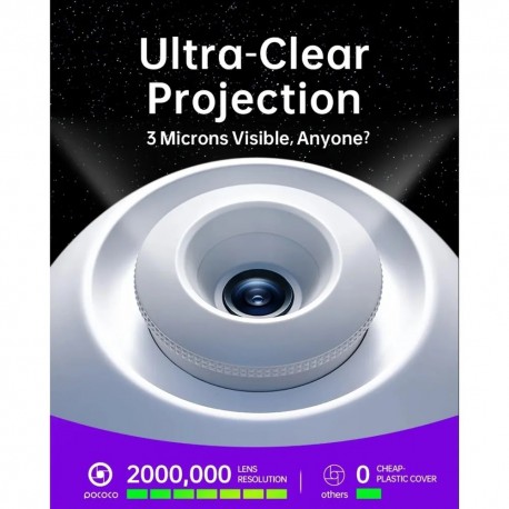 Проектор-ночник звёздное небо POCOLO Galaxy Projector  оптом-3
