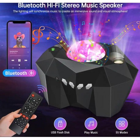 Проектор-светильник Звездного Неба АС 6923, огни Полярного сияния  оптом-4