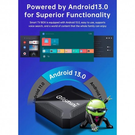 Медиаплеер-приставка G96mini 5G  оптом-5