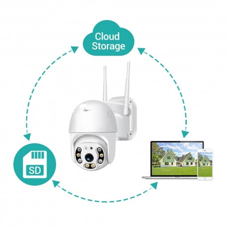 IP-камера наружного видеонаблюдения ONVIF панорамная 4G WiFi HD1080P видео H.265x  оптом-2