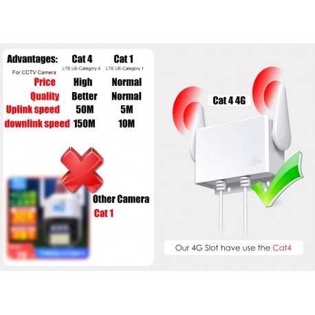 Интеллектуальная камера WIFI Smart Camera с двойным объективом, 6 МП  оптом-3