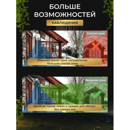 Наружная Беспроводная IP камера AC08 4G, дальность 30 м, на солнечной батарее-5