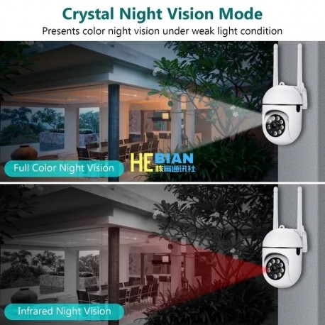 Панорамная видеокамера CLOUD STORAGE Intelligent Camera для облачного хранения данных  оптом-7