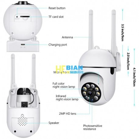 Панорамная видеокамера CLOUD STORAGE Intelligent Camera для облачного хранения данных  оптом-6