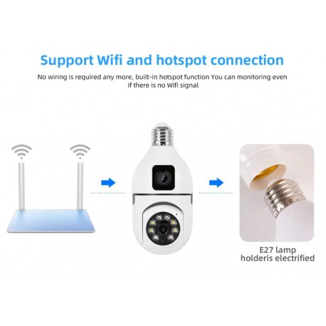 V380 Wi-Fi IP-камера с двумя объективами 1080P  оптом-4