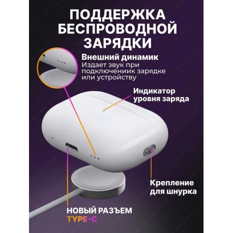 Беcпроводные наушники Airpods Pro 2 Type-C ANC (PRO) чип Jerry 7003 (D8) без логотипа оптом-3
