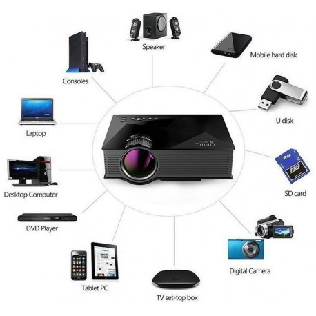 Мультимедийный Мини-проектор LED UC46 с Wi-Fi  оптом-8