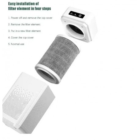 Бытовой воздухоочиститель с НЕРА фильтром-2