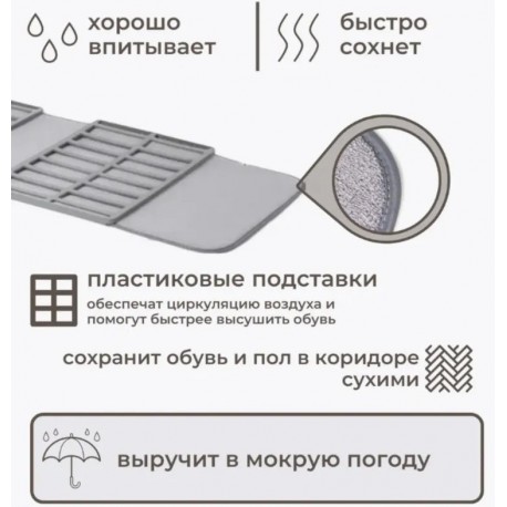 Силиконовый Коврик для сушки обуви-4