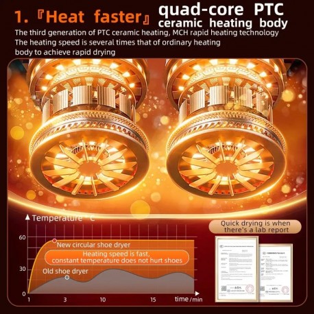 Термостатическая электрическая сушилка для обуви для 1 пары с цифровым дисплеем  оптом-7