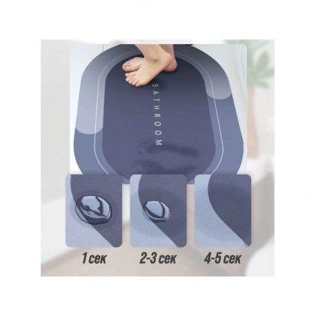 Быстросохнущий противоскользящий коврик для ванной и туалета 40х60 см  оптом-3