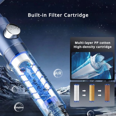 Душевая лейка массажная высокого давления, с фильтром, 5 режимов  оптом-8