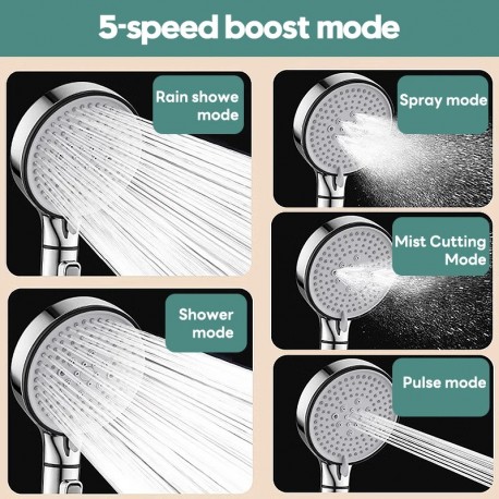 Насадка для душа высокого давления с дождевой насадкой 12 см, 5 режимов  оптом-3