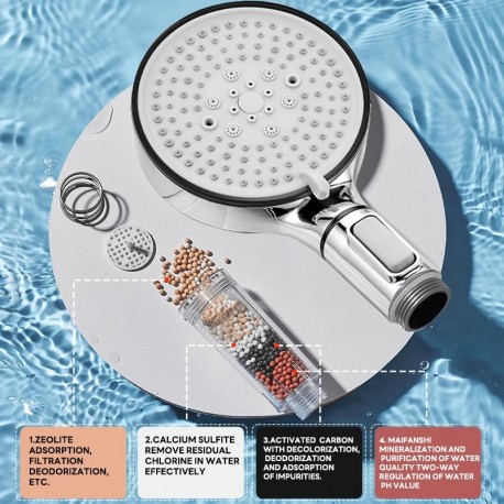 Насадка для душа высокого давления с дождевой насадкой 12 см, 5 режимов  оптом-4
