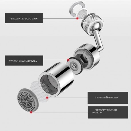 Насадка-фильтр на смеситель Water Sci ST M015  оптом-5