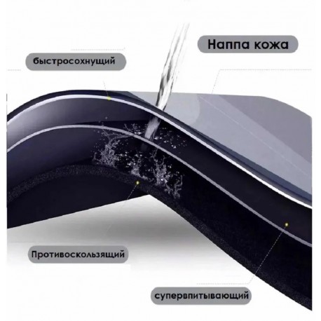 Противоскользящий коврик для ванной 50*80 см, флюид мрамор  оптом-2