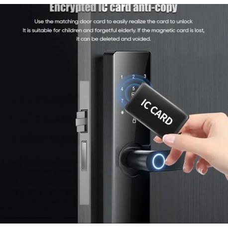 Дверной электронный врезной Smart Замок  оптом-3