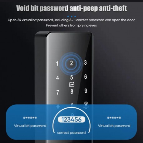 Дверной электронный врезной Smart Замок  оптом-5