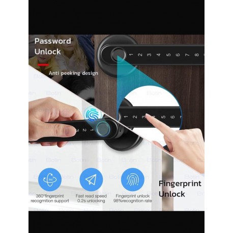 Кодовый дверной смарт-замок с блокировкой по отпечатку пальца и паролем  оптом-4