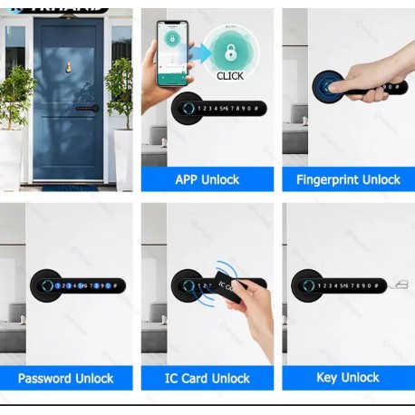 Кодовый дверной смарт-замок с блокировкой по отпечатку пальца и паролем  оптом-5