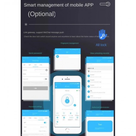 Кодовый дверной смарт-замок с блокировкой по отпечатку пальца и паролем  оптом-8