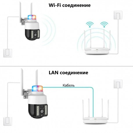 Уличная Wi-Fi IP камера ABC 2МП видеонаблюдения, сигнализация, с искусственным интеллектом-2