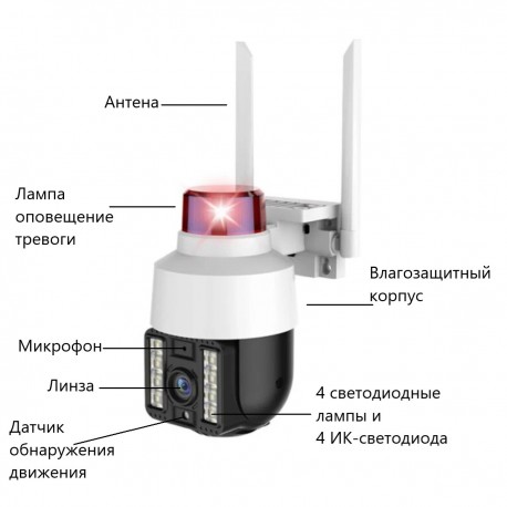 Уличная Wi-Fi IP камера ABC 2МП видеонаблюдения, сигнализация, с искусственным интеллектом-3