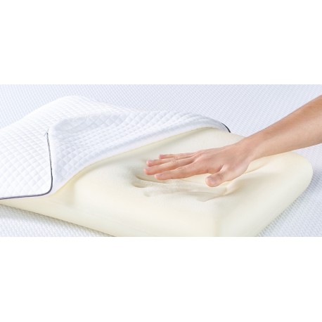 Ортопедическая подушка с памятью Memory Foam Pillow (Мемори Фон Пиллоу)  оптом-3