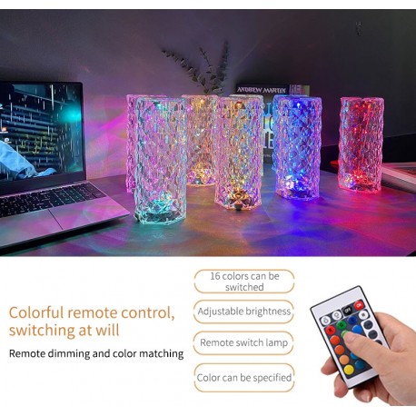 Настольная лампа Rose Diamond  оптом-4